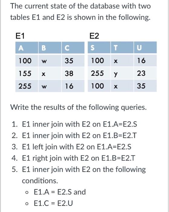 Solved The current state of the database with two tables E1 | Chegg.com