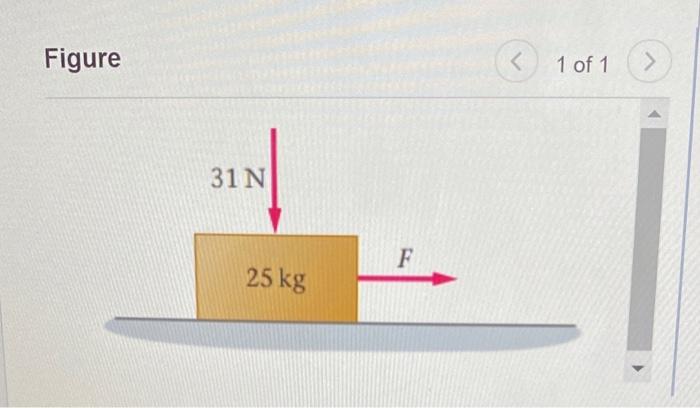 Solved Figure 31 N F 25 kg Part A What is the | Chegg.com