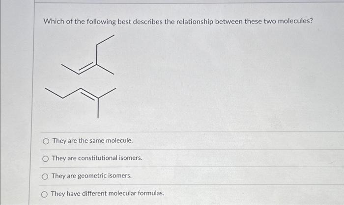 Solved Which of the following best describes the | Chegg.com