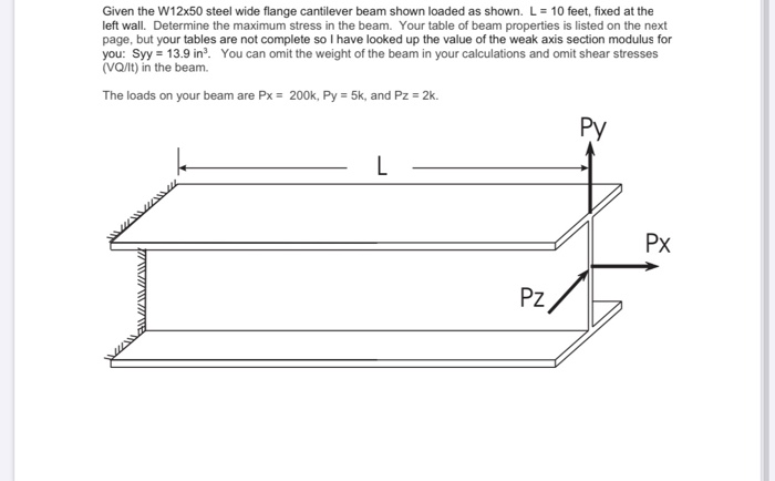 Solved Given the W12x50 steel wide flange cantilever beam | Chegg.com