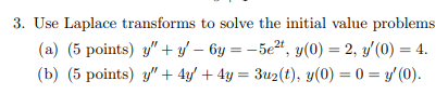Solved Use Laplace transforms to solve the initial value | Chegg.com