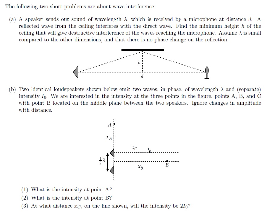 Solved The following two short problems are about wave | Chegg.com