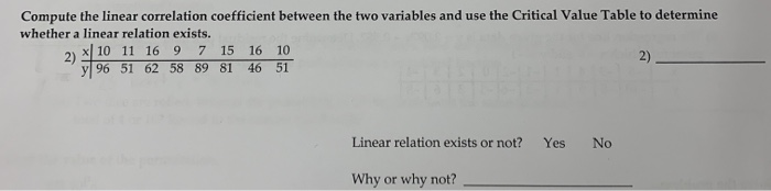 Solved Compute the linear correlation coefficient between | Chegg.com
