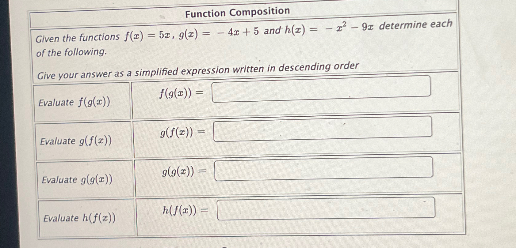 Solved Function CompositionGiven The Functions | Chegg.com