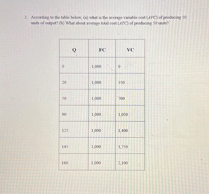Solved 2. According to the table below, (a) what is the | Chegg.com