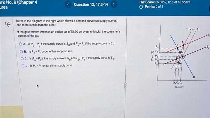 Solved Refer to the diagram to the right which shows a | Chegg.com