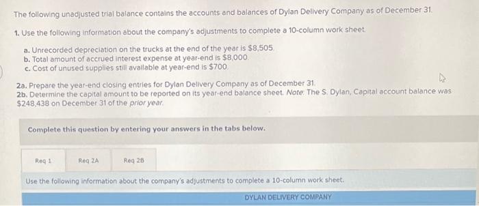 [Solved]: The following unadjusted trial balance contains