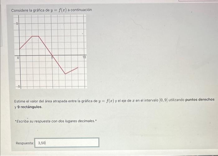 Considere la gráfica de \( y=f(x) \) a continuación Estime el valor del área atrapada entre la gráfica de \( y=f(x) \) y el e