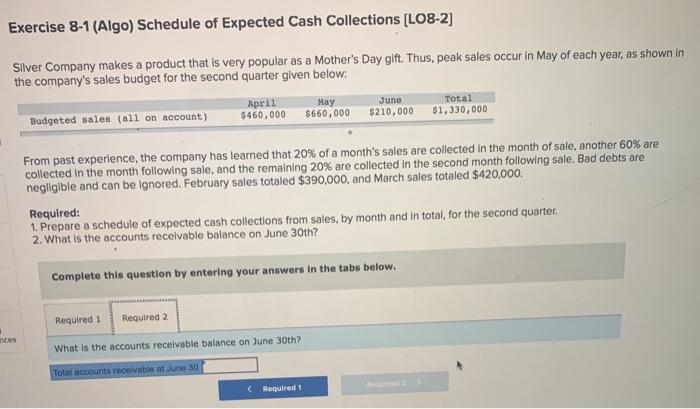 Solved Exercise 8-1 (Algo) Schedule Of Expected Cash | Chegg.com