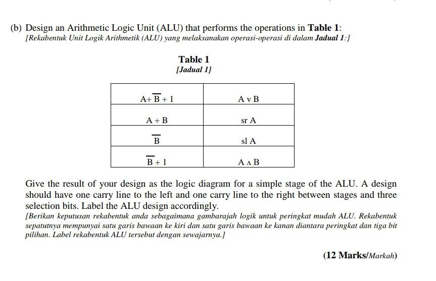 Solved (b) Design An Arithmetic Logic Unit (ALU) That | Chegg.com