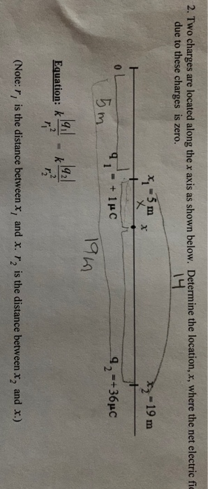 Solved 4. Two charges are located along the x axis as shown | Chegg.com