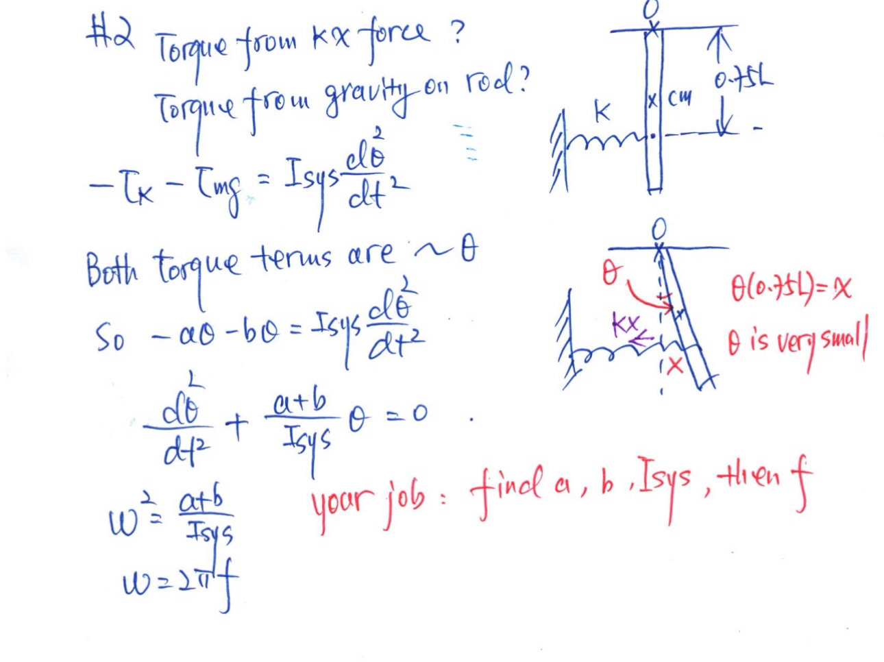 Solved Use systems mechanical energy conservation to prove | Chegg.com