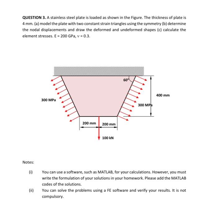 Solved QUESTION 3. A stainless steel plate is loaded as | Chegg.com