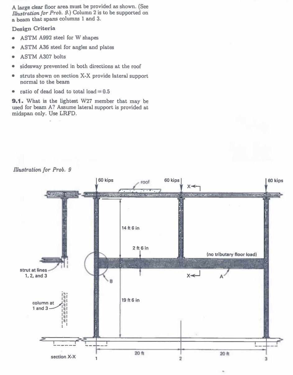 Solved A large clear floor area must be provided as shown.