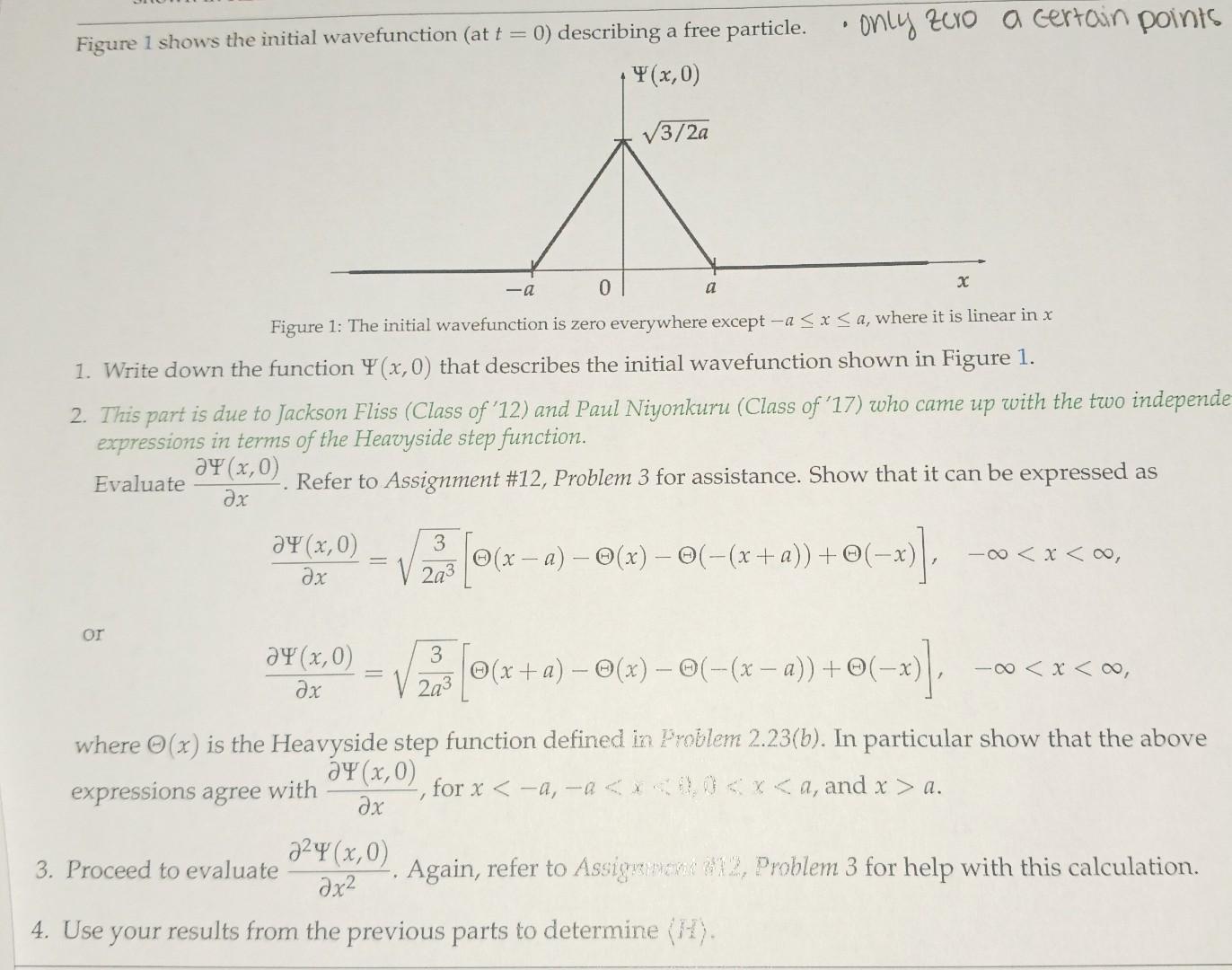 Solved Figure 1 Shows The Initial Wavefunction (at T=0 ) | Chegg.com