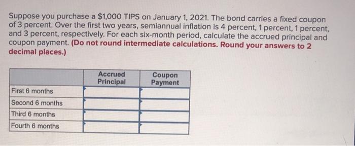 Solved Suppose You Purchase A 1 000 TIPS On January 1 Chegg