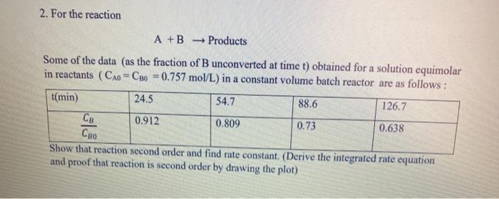 Solved 2. For The Reaction A+B Products Some Of The Data (as | Chegg.com