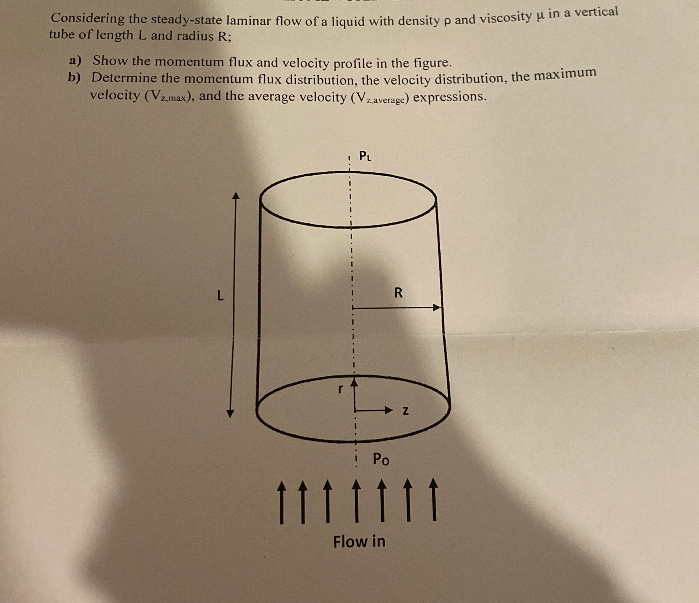Solved Considering the steady-state laminar flow of a liquid | Chegg.com