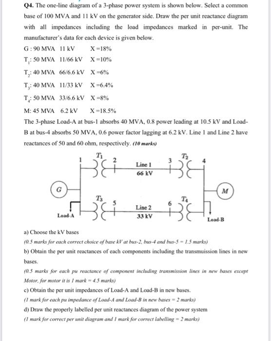Solved Q4. The one-line diagram of a 3-phase power system is | Chegg.com