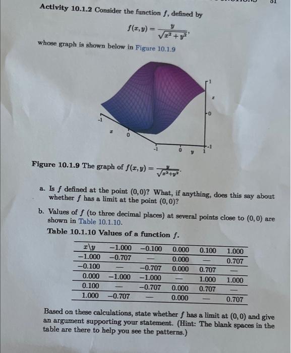 Solved Activity 10.1.2 Consider the function f, defined by | Chegg.com