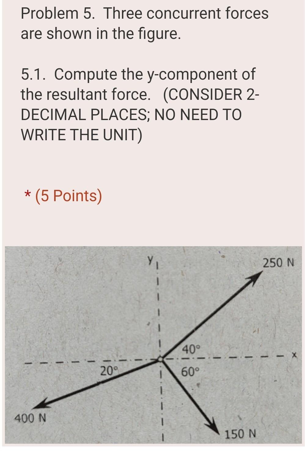 Solved Problem 5. Three concurrent forces are shown in the | Chegg.com