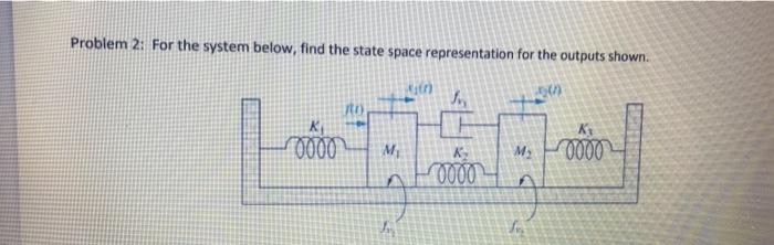 Solved Problem 2: For the system below, find the state space | Chegg.com
