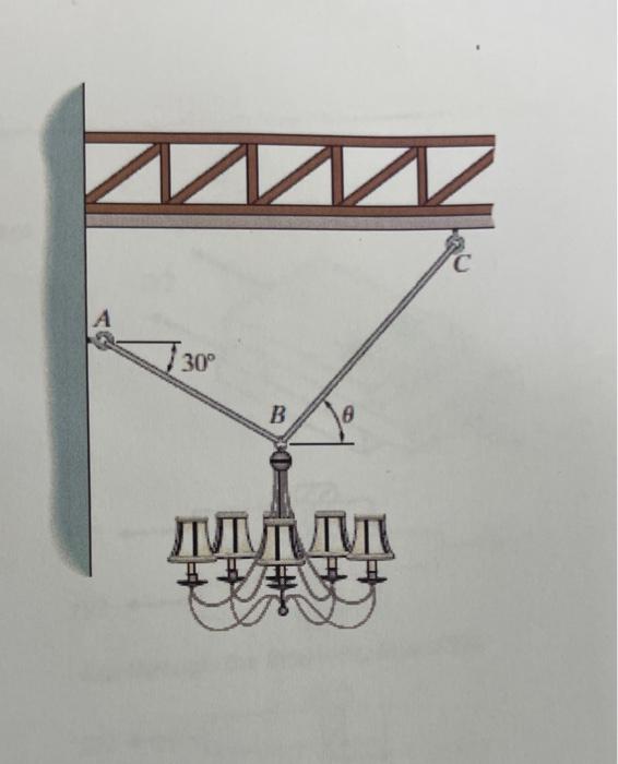 Solved The chandelier is suspended from the wall and ceiling | Chegg.com