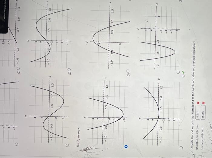 Solved The potential energy function for a system of | Chegg.com