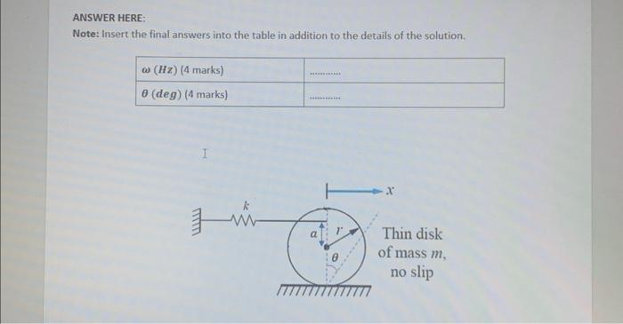 The disk shown in the figure is displaced a distance | Chegg.com