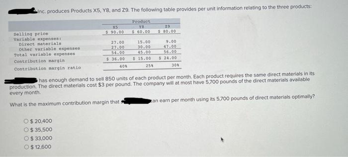 Solved Inc. Produces Products X5, Y8, And 29. The Following | Chegg.com