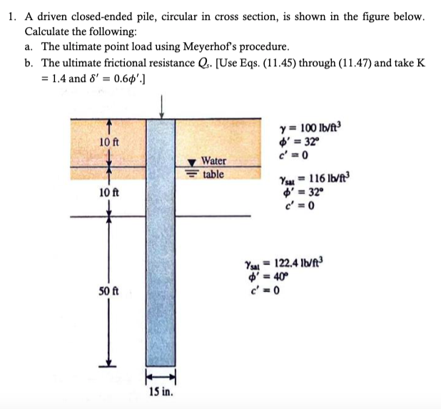 Solved A Driven Closed-ended Pile, Circular In Cross | Chegg.com