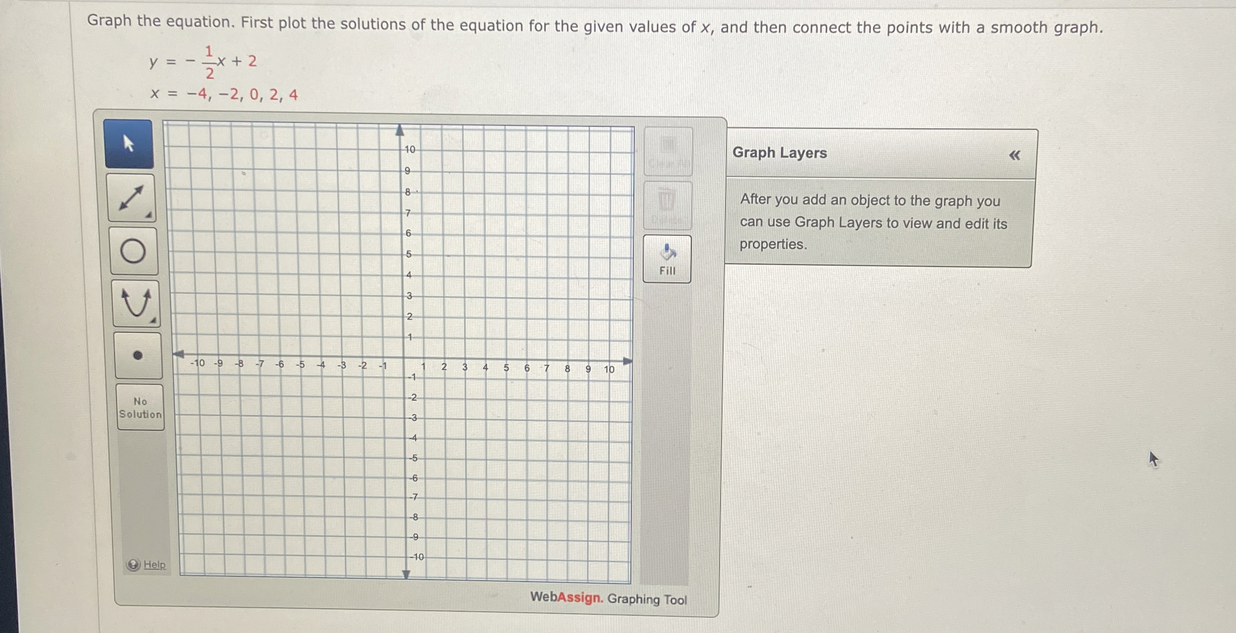 Solved Graph the equation. First plot the solutions of the | Chegg.com