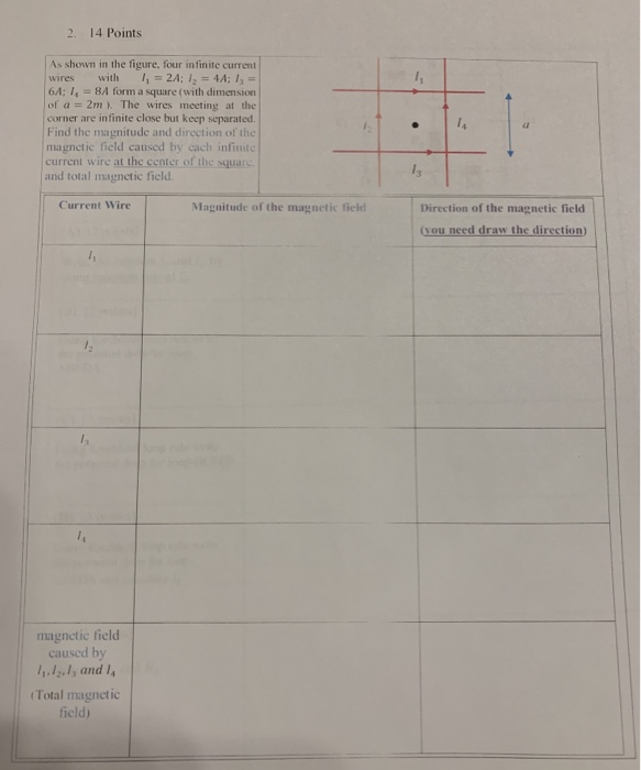 Solved 2. 14 Points As shown in the figure, four infinite | Chegg.com