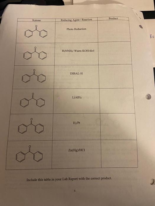 Solved Include this table in your Lab Report with the | Chegg.com