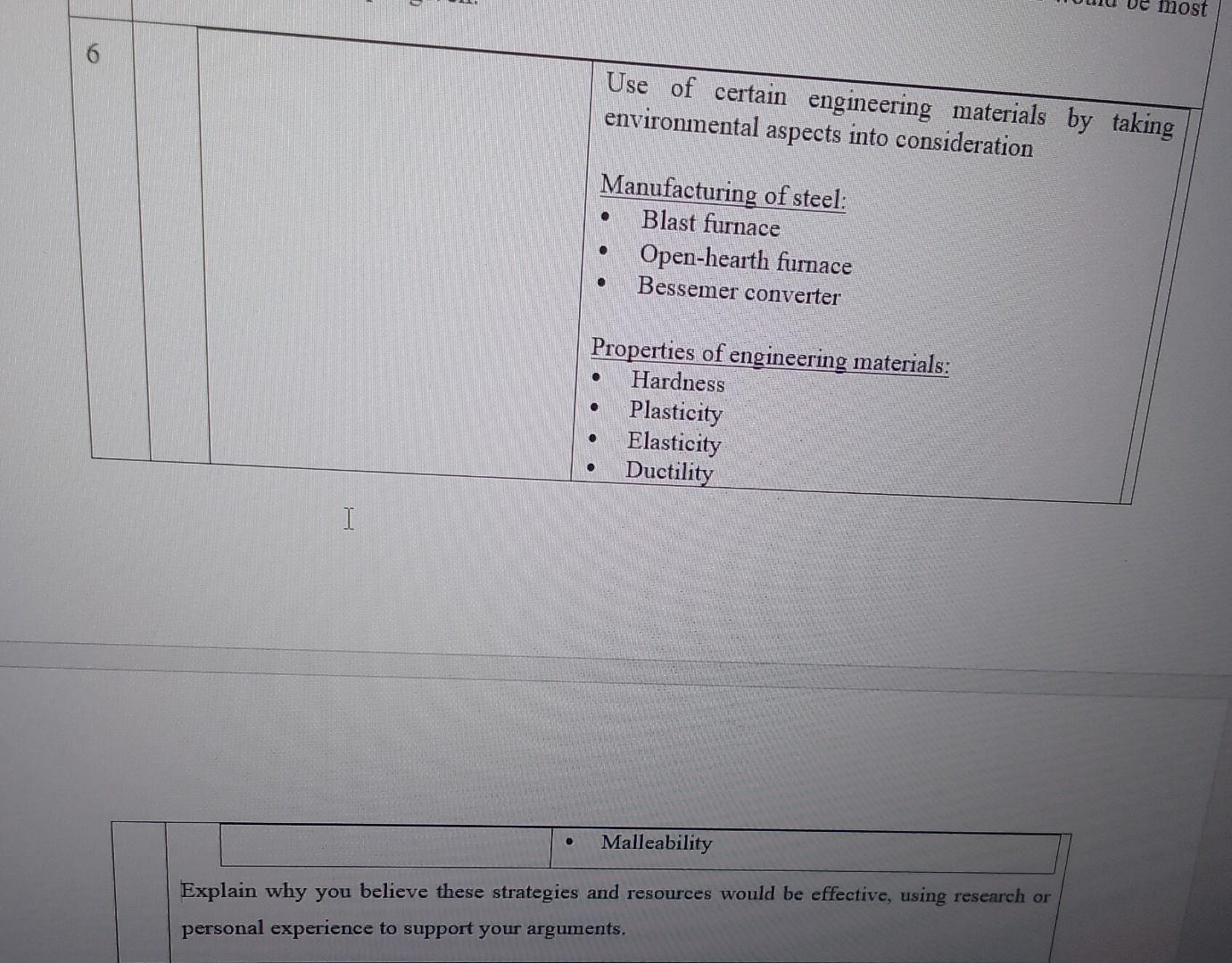 Solved Explain why you believe these strategies and | Chegg.com