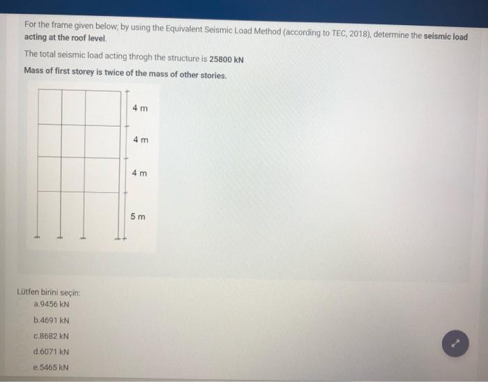 Solved For the frame given below; by using the Equivalent | Chegg.com