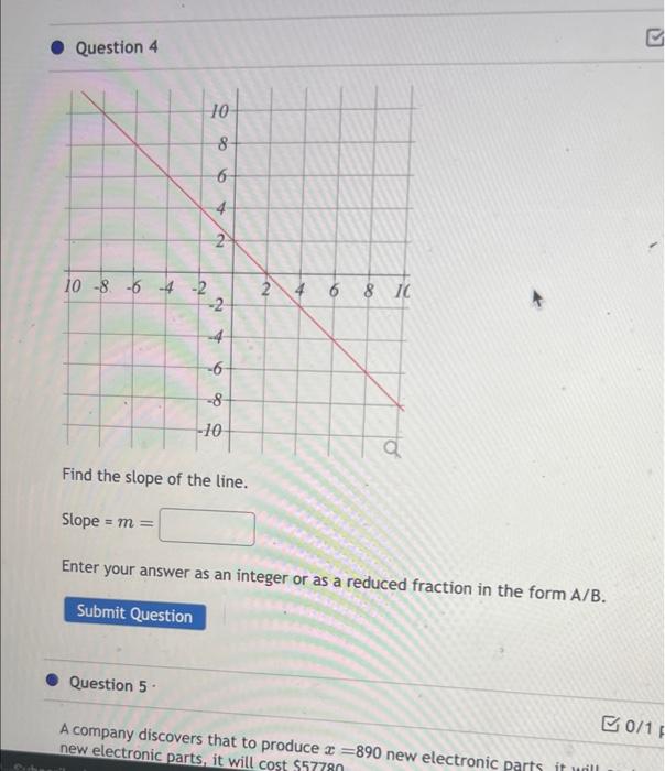 Solved Question 4 Find the slope of the line. Slope =m= | Chegg.com