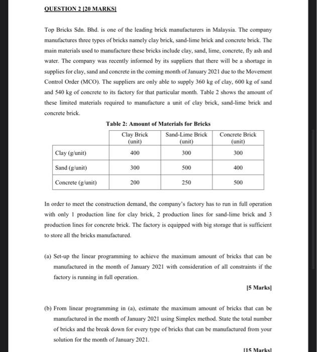 Solved Question 2 20 Marksi Top Bricks Sdn Bhd Is One Of Chegg Com