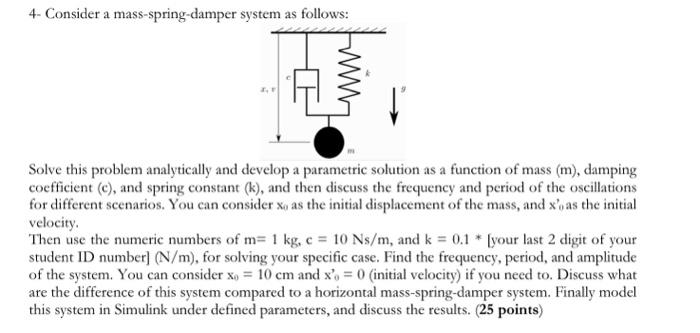 Solved 4- Consider a mass-spring-damper system as follows: | Chegg.com