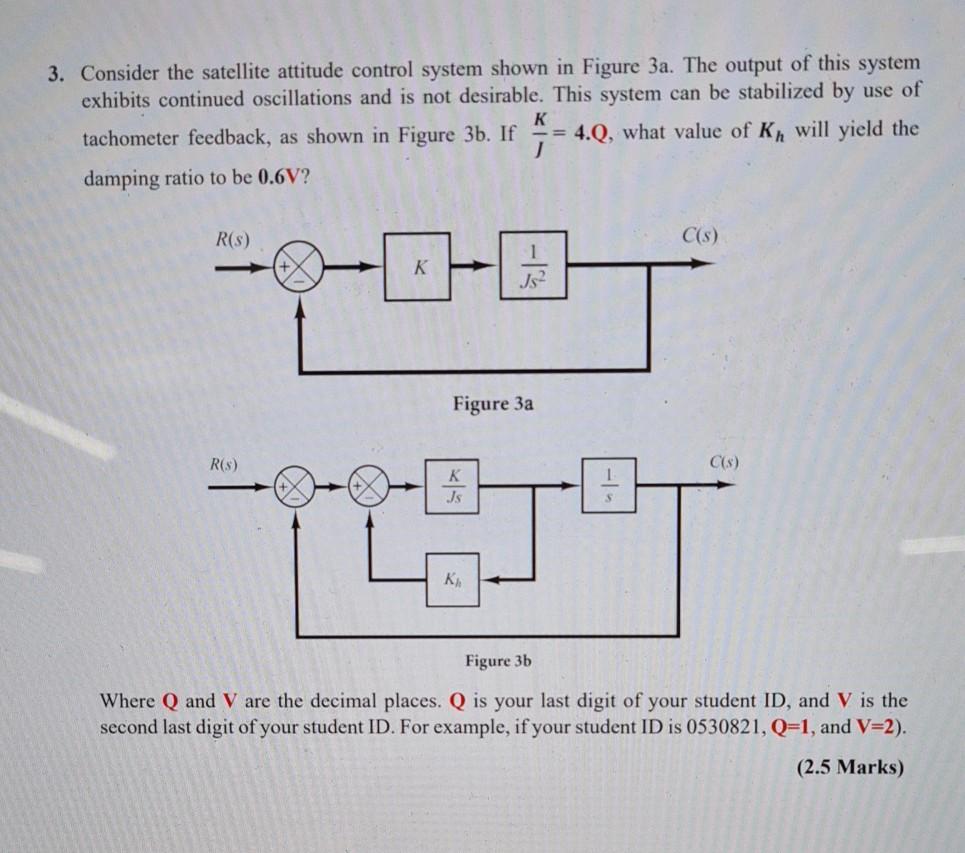 Solved K 3. Consider the satellite attitude control system | Chegg.com