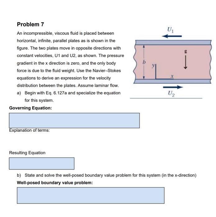 Solved Problem 7 An Incompressible, Viscous Fluid Is Placed | Chegg.com