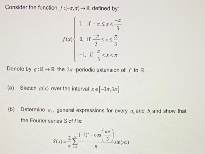 Solved Consider the function f:[−π,π)→R defined by: | Chegg.com