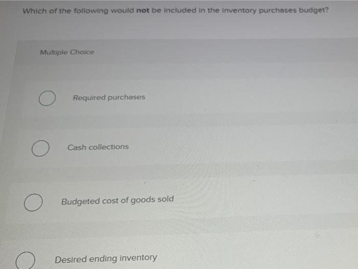 Solved Which of the following would not be included in the | Chegg.com