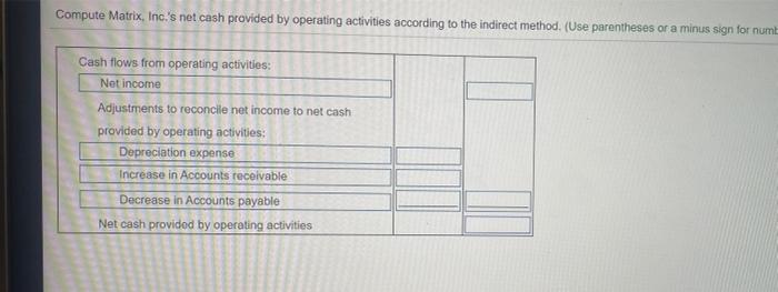 Solved Compute Matrix, Inc.'s net cash provided by operating | Chegg.com