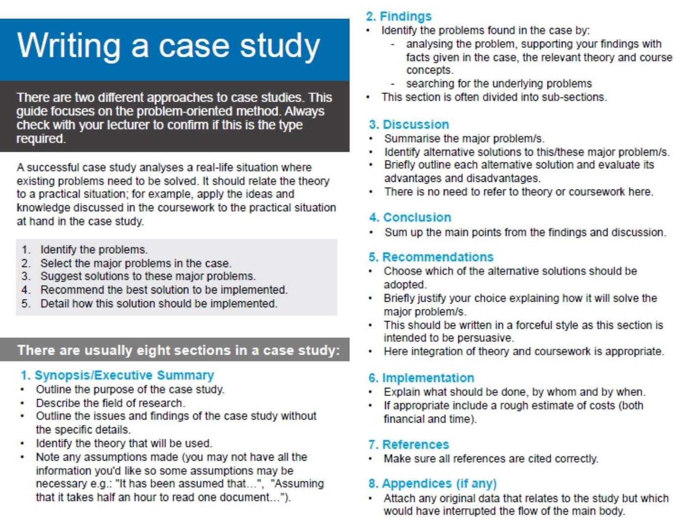 Common Writing Errors, Business Case Writing