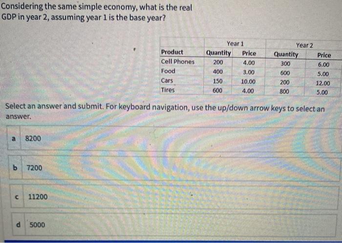 solved-considering-the-same-simple-economy-what-is-the-real-chegg