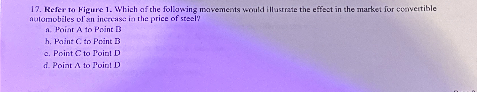 Solved Refer to Figure 1. ﻿Which of the following movements | Chegg.com