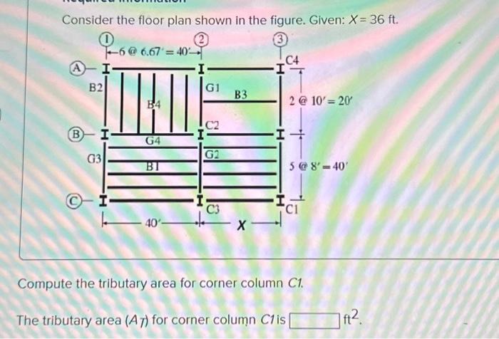 Solved Consider the floor plan shown in the figure. Given: | Chegg.com