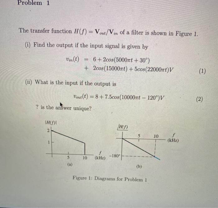 Solved Problem 1 The transfer function H(S) = Vout/Vin of a | Chegg.com