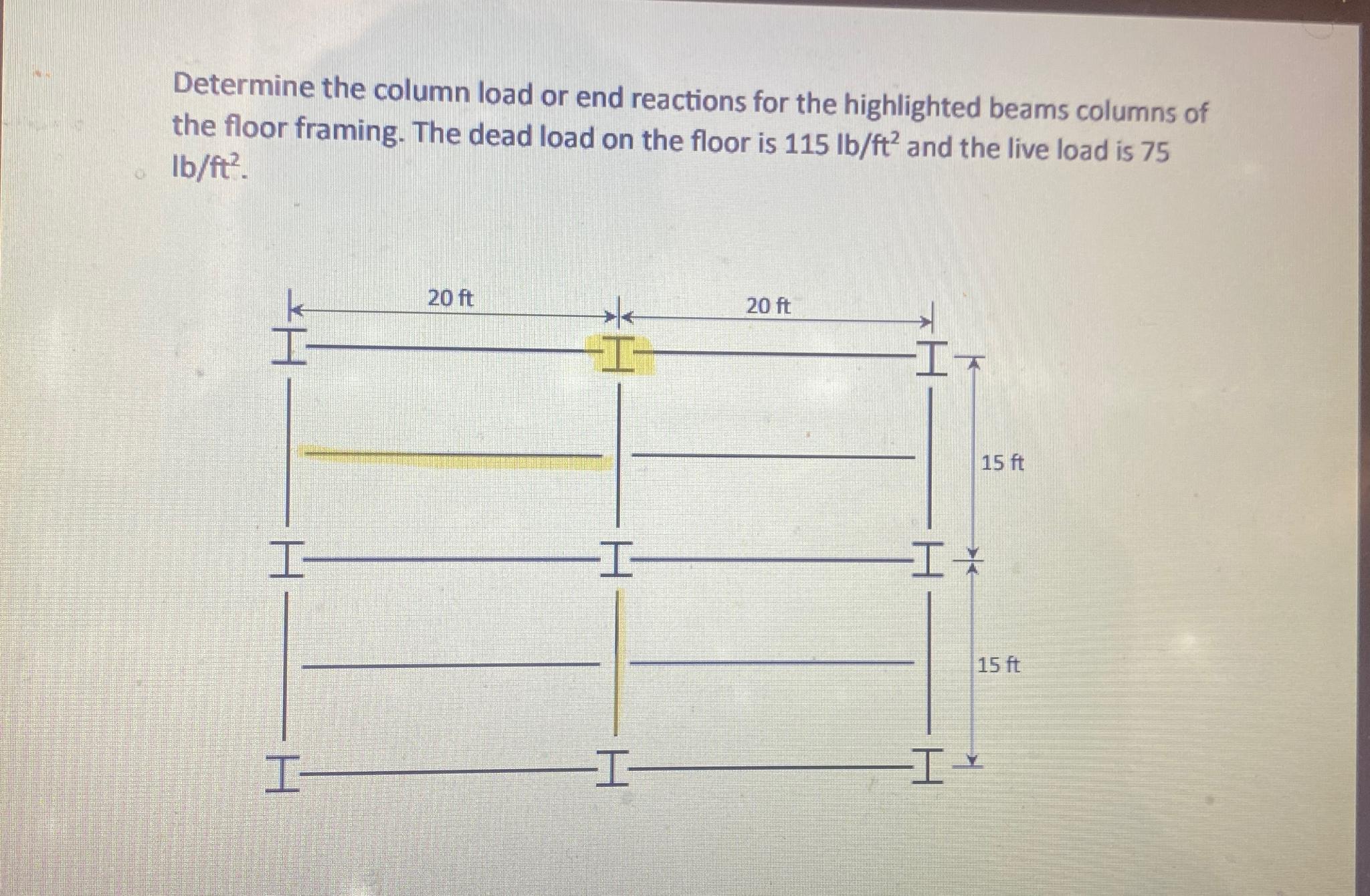 Determine the column load or end reactions for the | Chegg.com